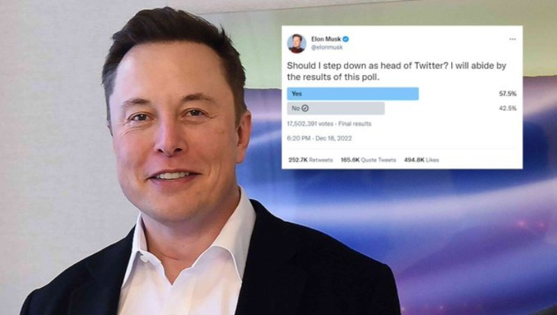 Doesn’t Look Like Elon is Stepping Down After All