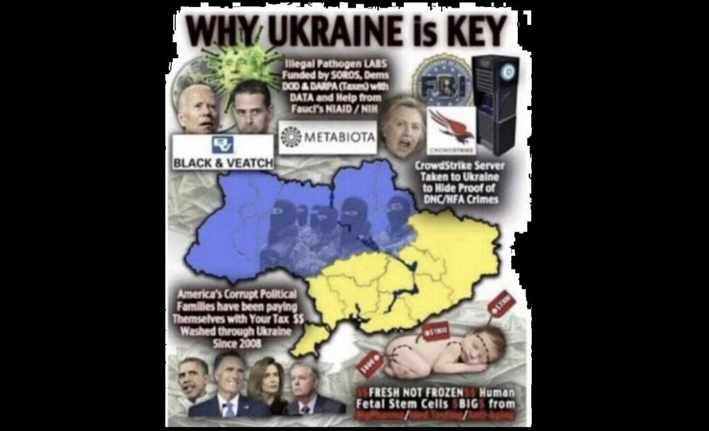 Where is the Rothschild Central Banking Ledger for the World? What is the Black-market Junction in Europe for Adrenochrome, Organ Harvesting, and Biowaste Trade?