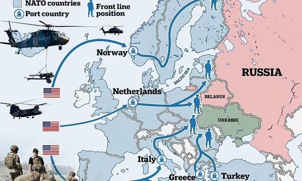 BREAKING: NATO Now Planning to Get US Troops to the Front-line to Fight RUSSIA. What are They Thinking?
