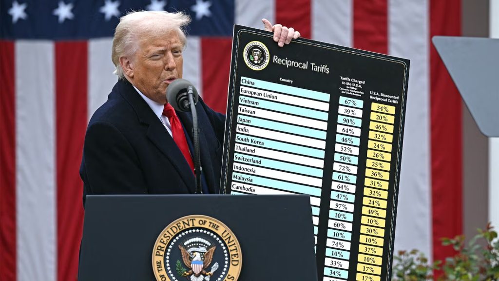 Vietnam Will Pay the United States a 20% Tariff on All Goods Imported Into the United States, While American Goods Will be Exported to Vietnam with Zero Tariff, Trump Said