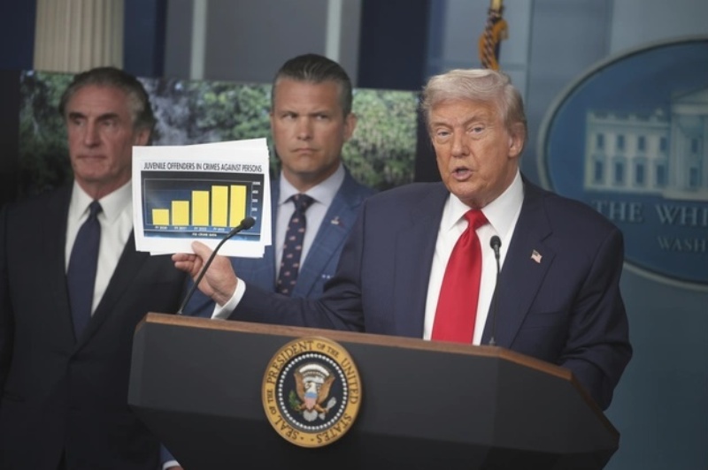 President Trump Invoked Section 740 of the D.C. Home Rule Act, Seizing Control of the Metropolitan Police Department, Deploying the National Guard, and Vowing to “Liberate” Washington, D.C.