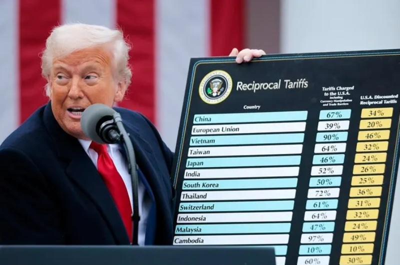 Trump Says his Tariffs will Net US ‘Over TRILLION Dollars a Year’