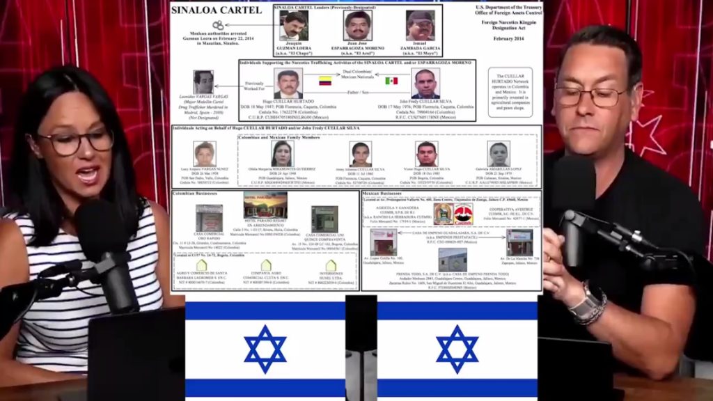 Clayton Morris and Natali Morris Break Down how Israel Provided the Mexican Cartels with Pegasus Spyware so they could Target and Assassinate Mexican Journalists and Citizens in Mexico who were Working to Expose the Mexican Government