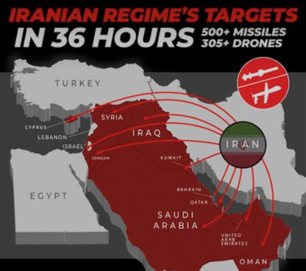 IRAN WAR — DAY 6. Here’s 10 Latest Updates You Should Probably Know