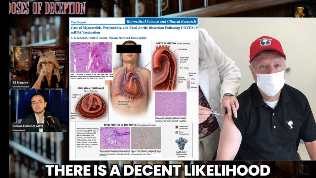 Lindsey Graham Received Cardiotoxic COVID-19 Gene-therapy Injections before his Sudden Death from Aortic Dissection